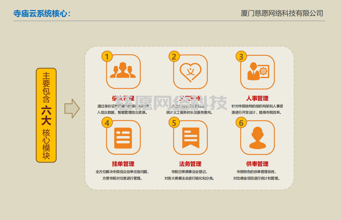 智慧寺院|宗教文化如何與時(shí)代同步？建造智慧寺院刻不容緩。