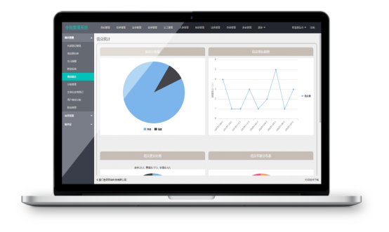 慈愿寺院管理軟件能為寺廟帶來什么？